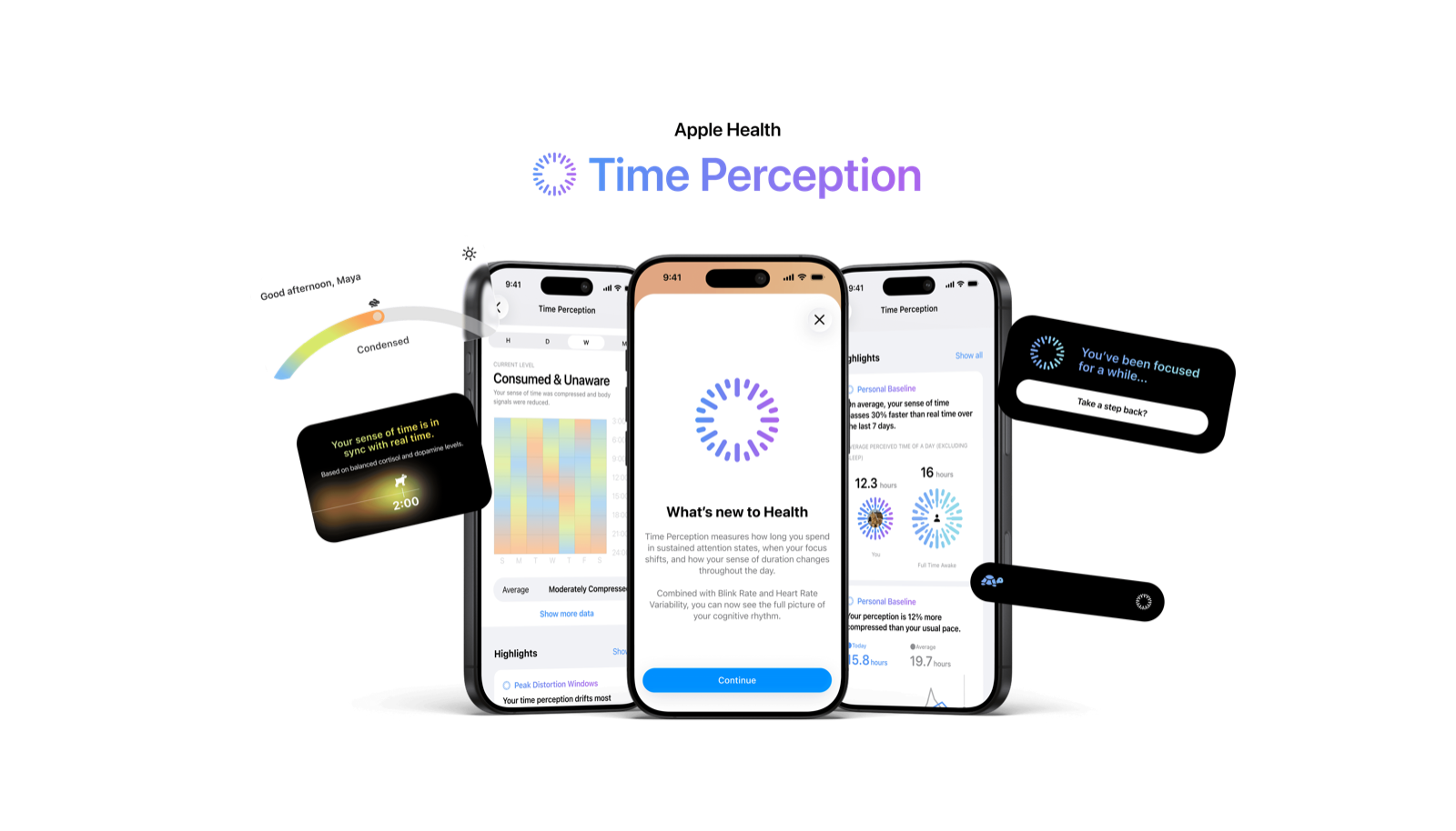 Apple Health Time Perception screens